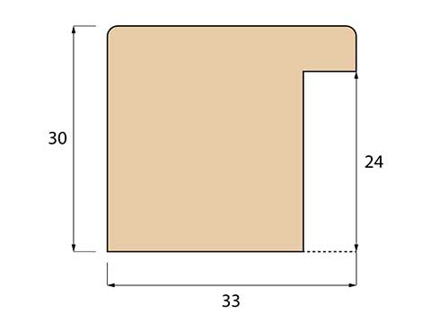 Flat profile